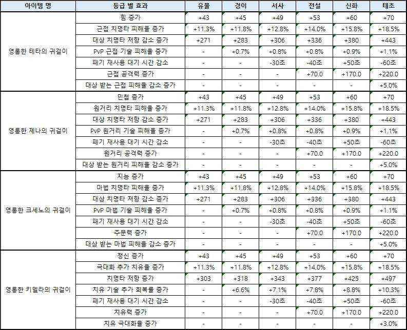 attachment image