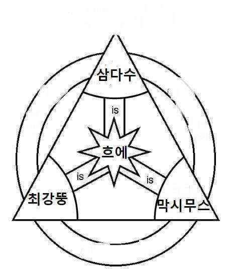 attachment image