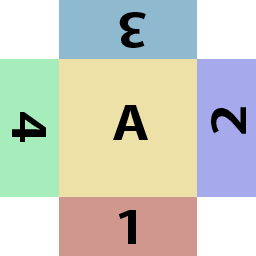 attachment image